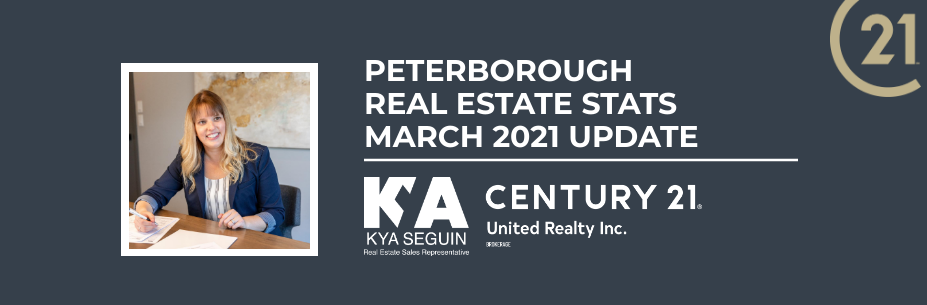 Kya Seguin PTBO Real Estate Stats March 2021 Header